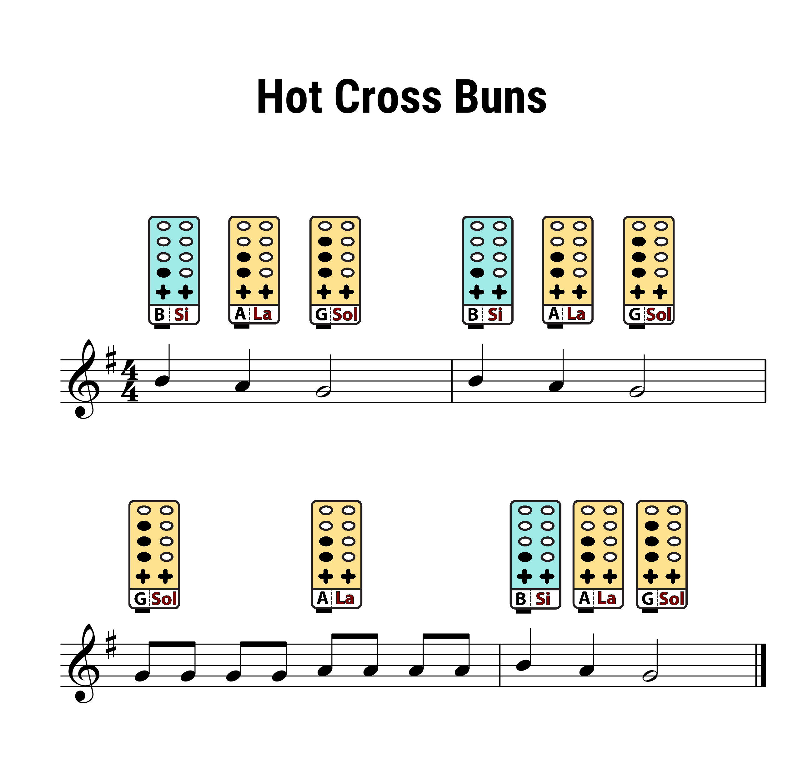 Cross Buns Flute Finger Chart
